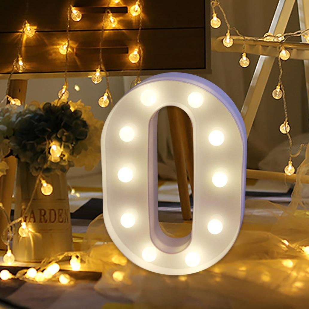 Alphabets LED Candles For Birthday, Anniversary Cake Decoration and Celebration