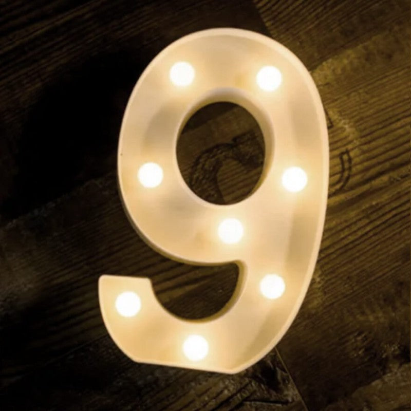 Numbers LED Candles For Birthday, Anniversary Cake Decoration and Celebration