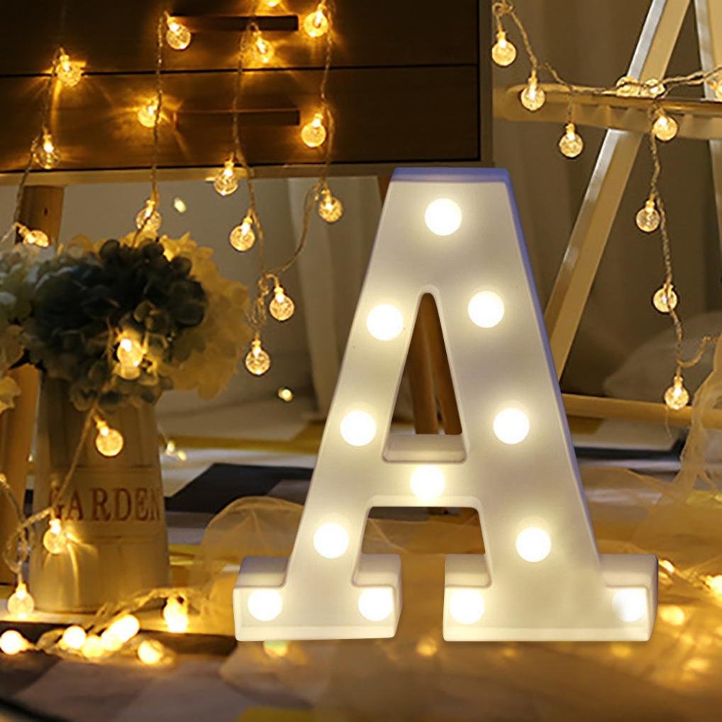Alphabets LED Candles For Birthday, Anniversary Cake Decoration and Celebration